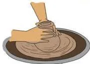 What pottery is — preparing clay, shaping it with simple techniques, drying it carefully, strengthening it by firing and finishing the surface