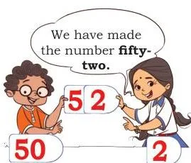 The teacher calls out a number, say, 52. The children with numbers cards of 50 and 2 will come together and form the number 52 as shown below.