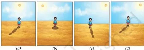 Four arrangements of a boy, a light source and a screen; the correct one places the boy between the source and the screen
