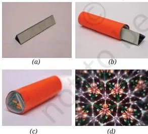 A kaleidoscope built from three mirror strips joined as a triangle inside a tube, forming repeated reflected patterns