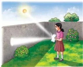 Using mirror to redirect sunlight on a wall