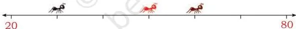 Three ants are sitting on a number line.