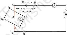 Observe the change in the position of the compass needle.