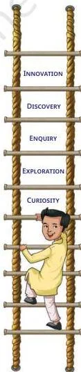 A child on a playground swing, which swings like a pendulum so its time for a complete oscillation can be measured