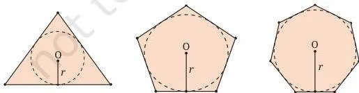 A regular polygon with a tight-fitting inner circle, illustrating that its area equals half the perimeter times the radius