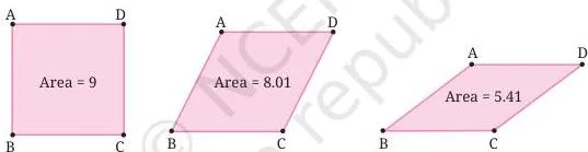 Three rhombuses with identical sides 3, 3, 3, 3 but visibly different shapes and areas, proving side lengths alone do not fix a 4-gon's area