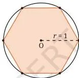 A regular hexagon inscribed in a circle, its six sides each equal to the radius, showing the circle's circumference exceeds three diameters