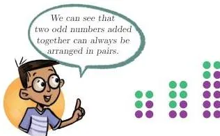 Two odd numbers joined together with their leftover dots paired up to make an even sum
