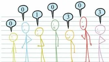 A line of children with the number each one should call out written below, working through the taller-than rule