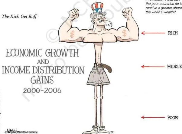 A cartoon of a muscled rich man growing stronger while a poor man weakens, illustrating inequality in the gains from economic growth