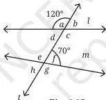 Two lines cut by a transversal, angle a measuring 120 degrees and angle f measuring 70 degrees, the unequal corresponding angles proving the lines are not parallel