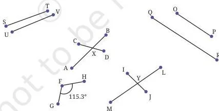 Pairs of line segments in different relationships: two meeting at an endpoint, two crossing, and two that would meet only if extended