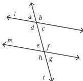 Two parallel lines cut by a transversal, with angle d labelled as the alternate angle of angle f and angle c as the alternate of angle e