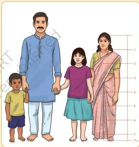 Note to the Teacher: Discuss this activity with the Mathematics teacher and ask students to take their help to understand and write the ratios and proportions.