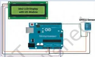 A small circuit board with sensors and a display, built to record temperature and humidity inside a chamber