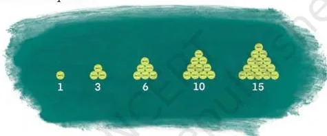 Triangular arrays of dots for the first five triangular numbers, each row adding one more dot to show 15 as the sum 1+2+3+4+5