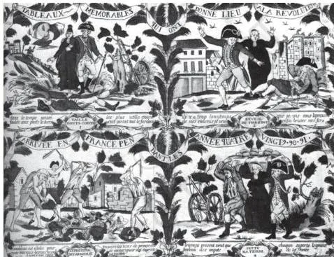 Cartoon of the nobility resting at ease while peasants, artisans and workers labour, showing the hardship of ordinary people before the French Revolution
