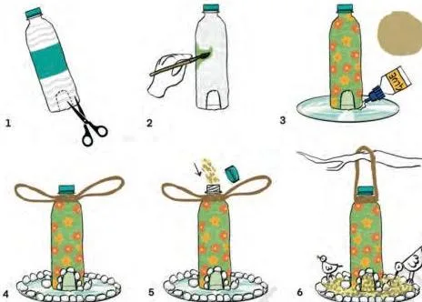 A bird feeder made from a used bottle and an old dish, with feed spilling slowly onto the tray as birds eat