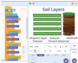 The figure shows a game to identify and match the layer of soil correctly.