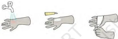 First-aid for minor wounds
