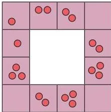 Square stable with dots showing horses arranged around the four sides, with corner horses shared between two sides