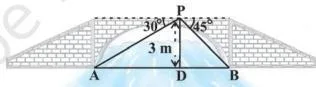 So, $\tan 30^\circ = \frac{PD}{AD}$
