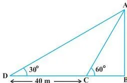 Solution : In Fig. 9.8, AB is the tower and BC is the length of the shadow when the Sun's altitude is $60^\circ$, i.e., the angle of elevation of the top of the tower from the tip of the shadow…