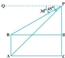 Solution : In Fig. 9.9, PC denotes the multi-storeyed building and AB denotes the 8 m tall building.