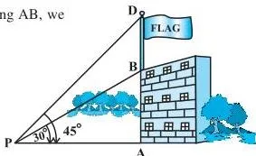 Two right triangles sharing the ground distance AP, with a building and a flagstaff drawn above it, showing how one ground point creates two triangles
