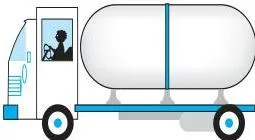You must have seen a truck with a container fitted on its back (see Fig. 12.2), carrying oil or water from one place to another.