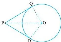 A circle with centre O, a point P lying outside the circle and two tangents PQ, PR on the circle from P.