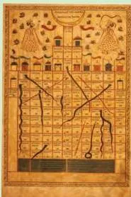 A Jain Jñān-Chaupad game on cloth, National Museum (India, 19th century)