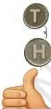 Heads and tails of a coin