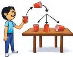 Paper cup landing positions (left to right)—bottom, top and side