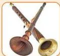 A large map of India with pictures of regional instruments placed on their home states, the visual summary of the Music of the People Class 7 chapter's instruments section