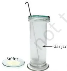 (c): Burning of sulfur
