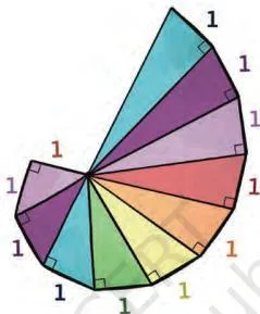 Square root spiral built from right triangles whose hypotenuses grow as square root of two, square root of three, square root of four and beyond