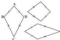 Quadrilaterals marked as kites and not kites, with tick marks showing the two distinct consecutive pairs of equal sides