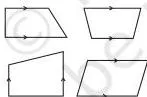 Quadrilaterals marked as trapeziums and not trapeziums, with arrow marks showing the single pair of parallel sides that defines a trapezium