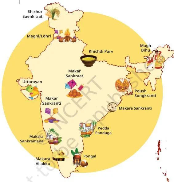Different names of similar festivals across India about the same date