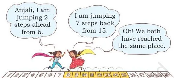Anjali and Renu are playing by hopping and jumping.