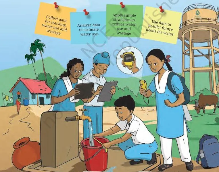 Students going from house to house and recording residents' water-use answers, the community water audit fieldwork at the heart of the Class 8 Work in Human Services project