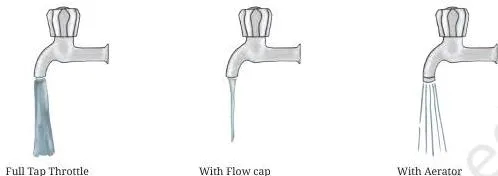 Two views of the same tap comparing a full unrestricted water flow with a restricted spray produced by a flow cap and aerator