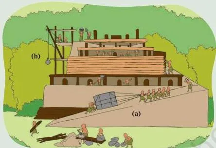 Ancient people using an inclined plane and a pulley to transport heavy materials, showing simple machines in history