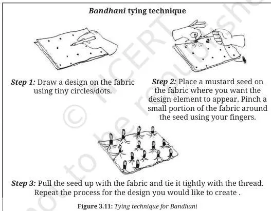 A hand pinching and knotting a small point of fabric with white thread, the basic Bandhani tying action that blocks the dye