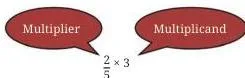 First, we divided the multiplicand, 3, by the denominator of the multiplier, 5, to get $\frac{3}{5}$.