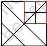 We can see that the top right square (in Fig. 8.5), occupies $\frac{1}{4}$ of the area of the whole square.