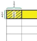 We know that $\frac{1}{2} \times \frac{1}{4} = \frac{1}{8}$.